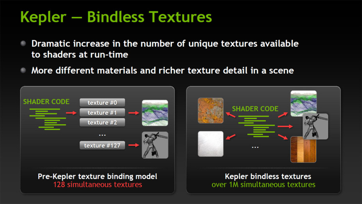 NVIDIA GeForce GTX 680 Review: Kepler Debuts