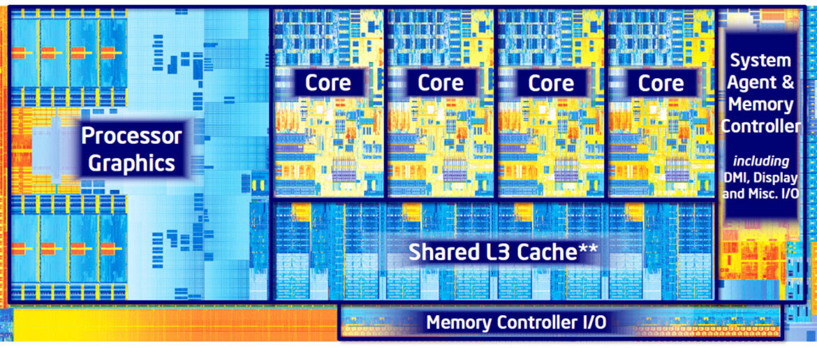 Intel Core i7-3770K Ivy Bridge Processor Review