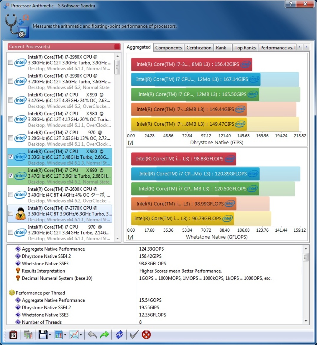 Intel Core i7-3770K Ivy Bridge Processor Review