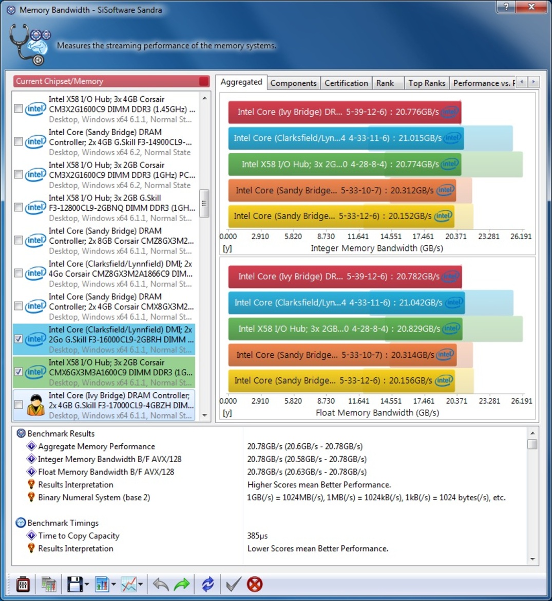 Intel Core i7-3770K Ivy Bridge Processor Review