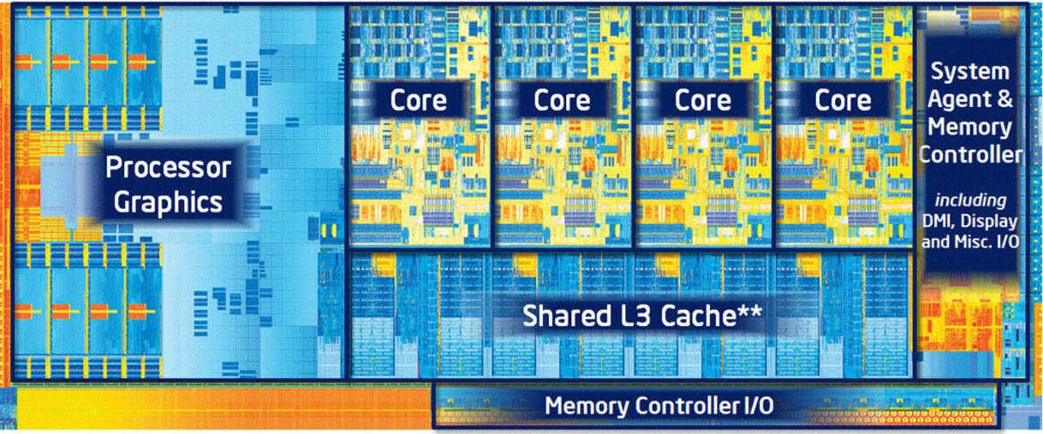 Intel Core i7-3720QM Ivy Bridge Mobile Review 