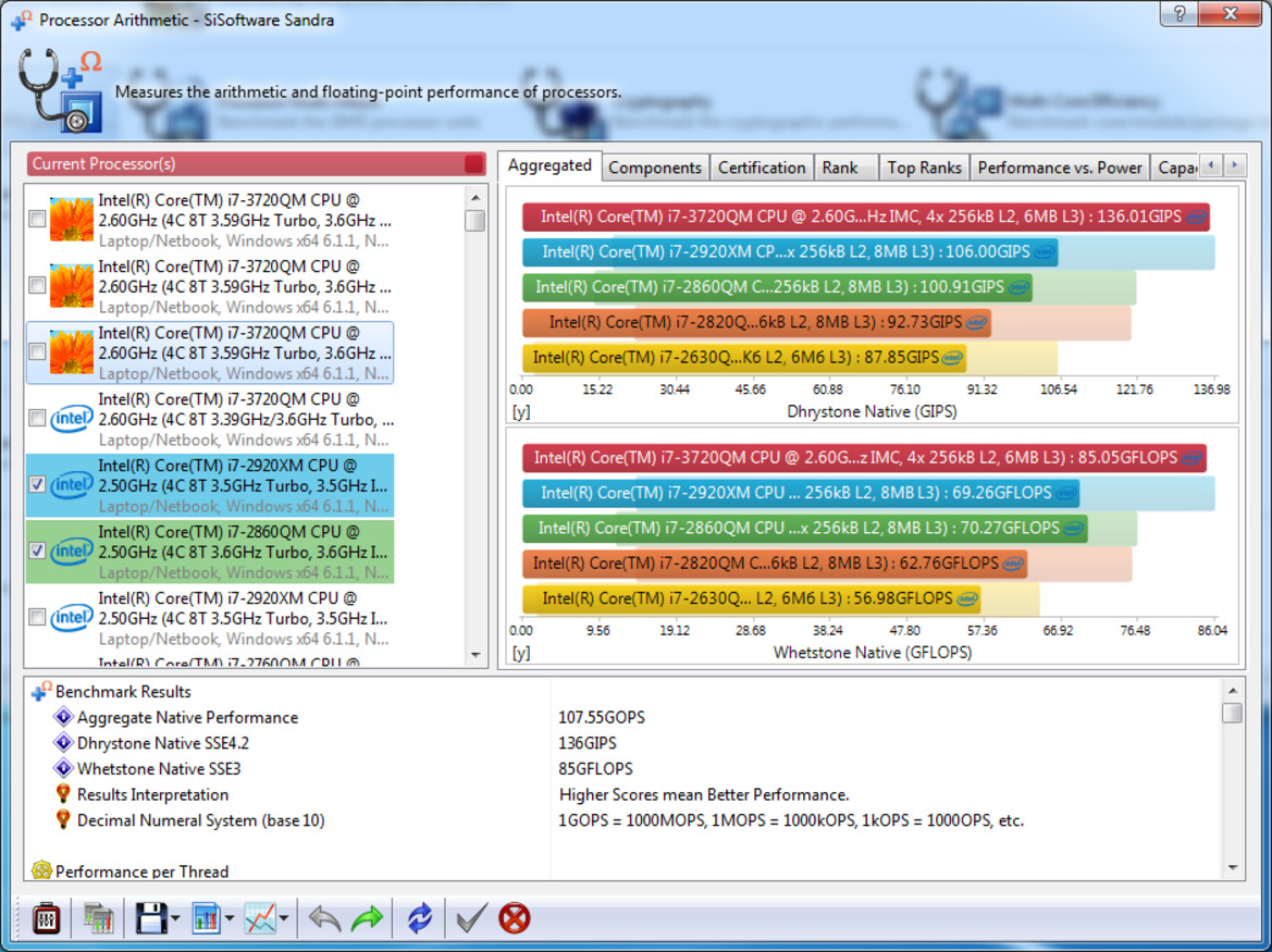 Intel Core i7-3720QM Ivy Bridge Mobile Review 