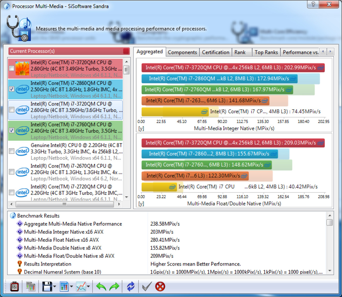 Intel Core i7-3720QM Ivy Bridge Mobile Review 