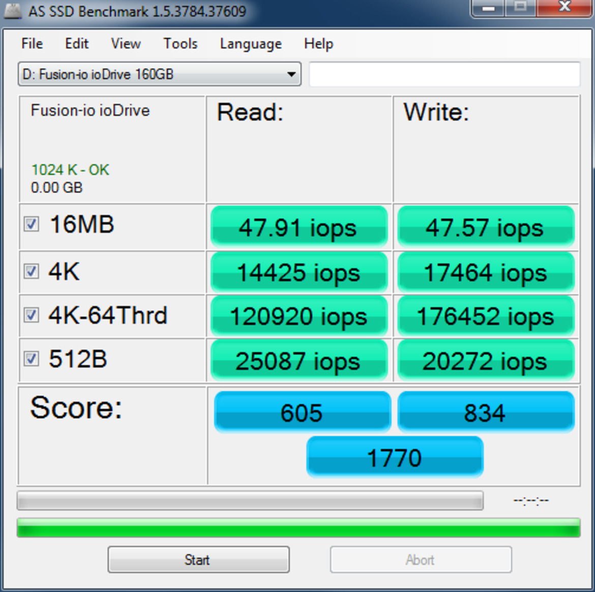 Intel SSD 910 PCI Express SSD Performance Review