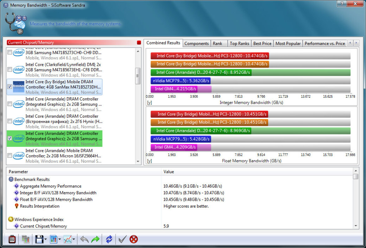 Lenovo ThinkPad X230T Convertible Notebook