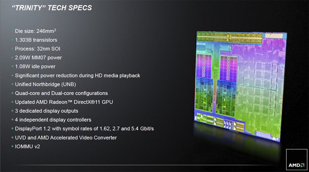 AMD A10 and A8 Trinity APU: Virgo CPU Performance