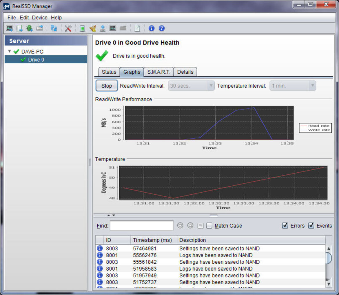 Micron RealSSD P320h PCI Express SSD Review