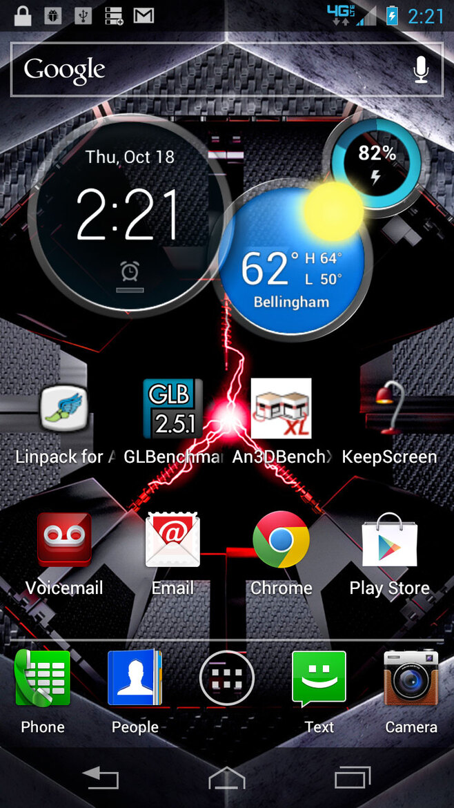 Motorola DROID RAZR HD Full Review