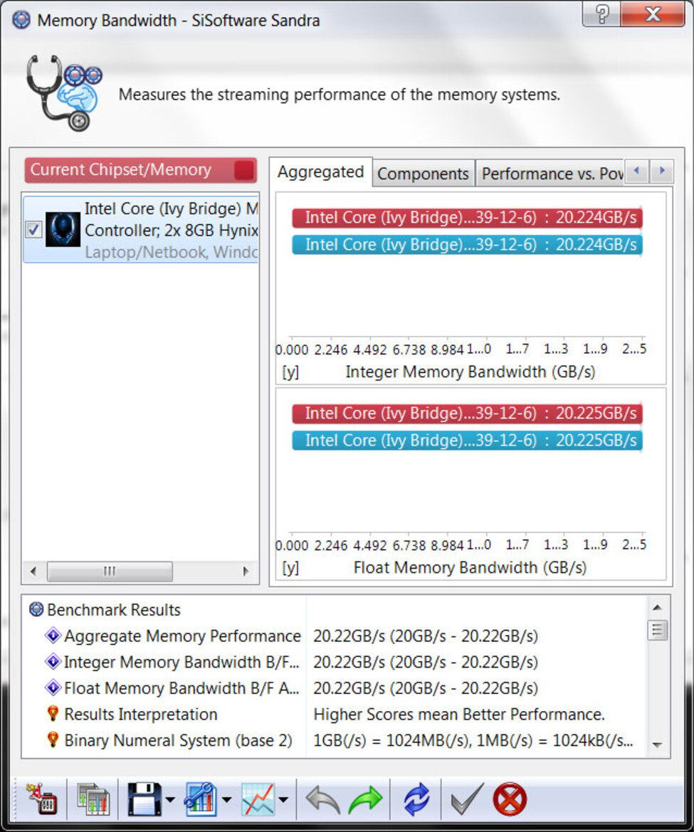 Alienware M18x R2 Gaming Laptop: Dual GPUs Attack