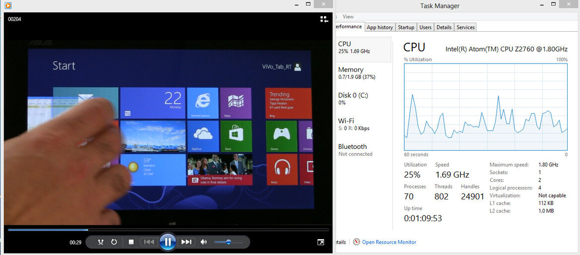 Intel Clover Trail Atom Z2760 Tablet Performance Preview