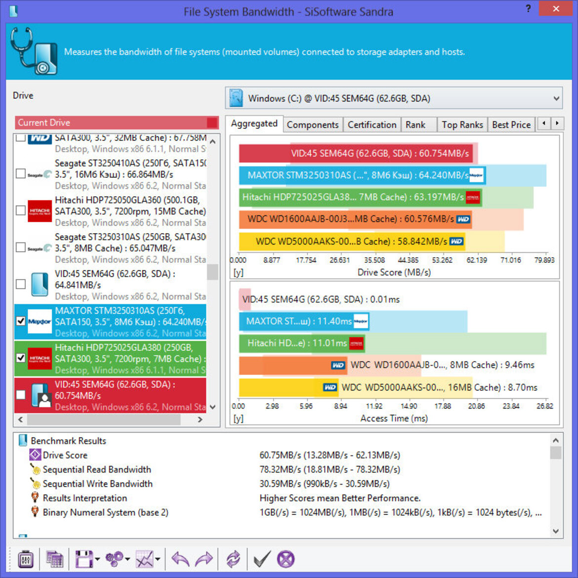 Intel Clover Trail Atom Z2760 Tablet Performance Preview