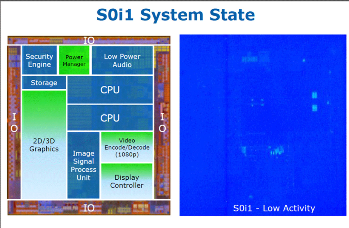 Intel Clover Trail Atom Z2760 Tablet Performance Preview