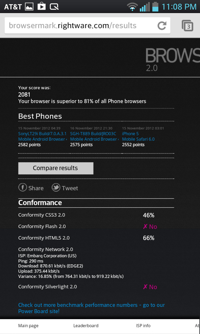 LG Optimus G Android Smartphone Review