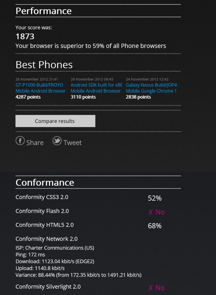 Nokia Lumia 920 Windows Phone 8 Review
