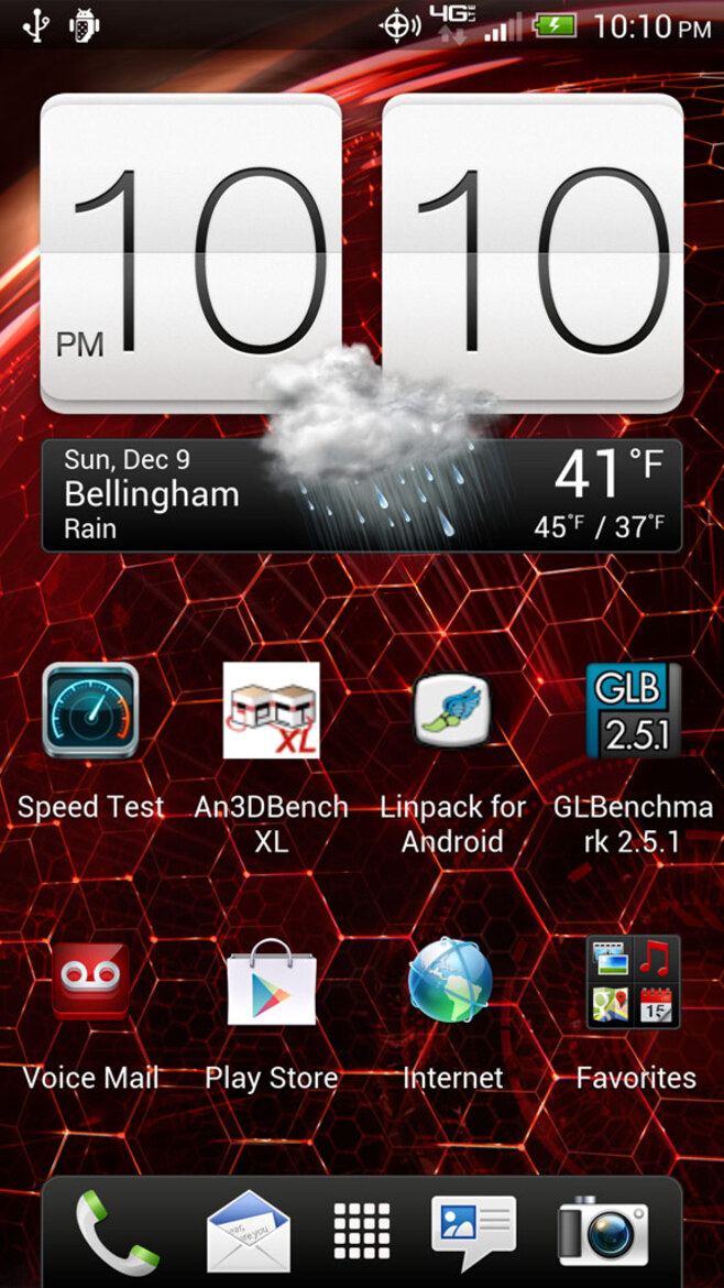 HTC Droid DNA Android Smartphone Review