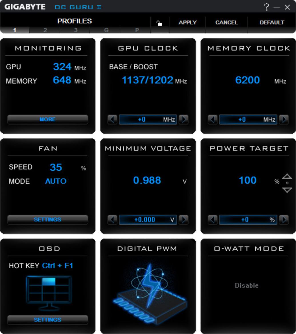 Gigabyte GeForce GTX 680 Super OverClock Review