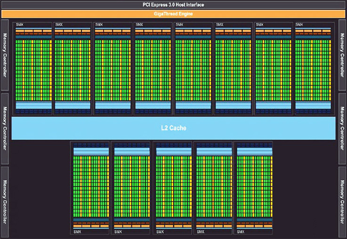 NVIDIA's GeForce GTX Titan: Yes, It CAN Play Crysis 3