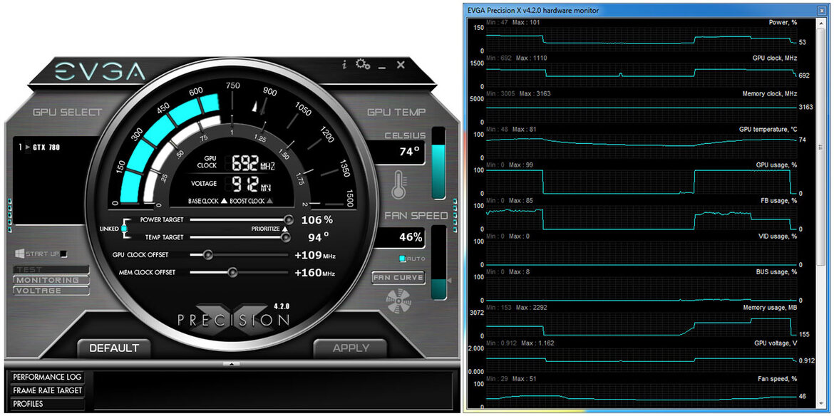 NVIDIA GeForce GTX 780 Review