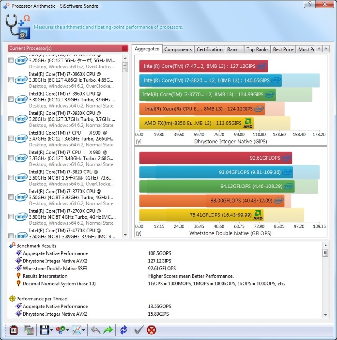 Intel Core i7-4770K Review: Haswell Has Landed