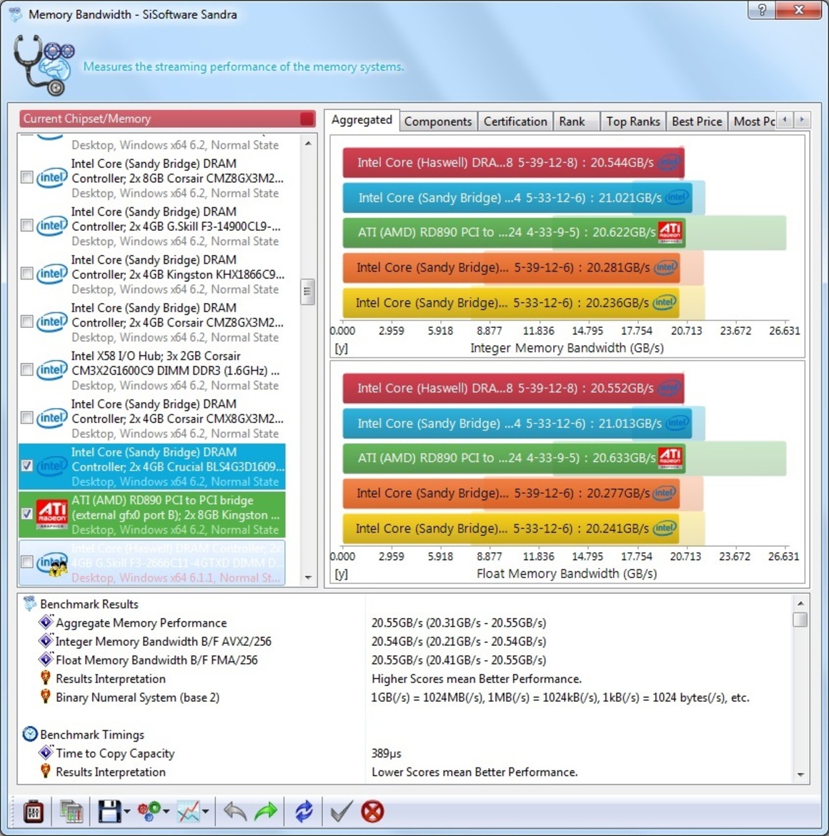 Intel Core i7-4770K Review: Haswell Has Landed