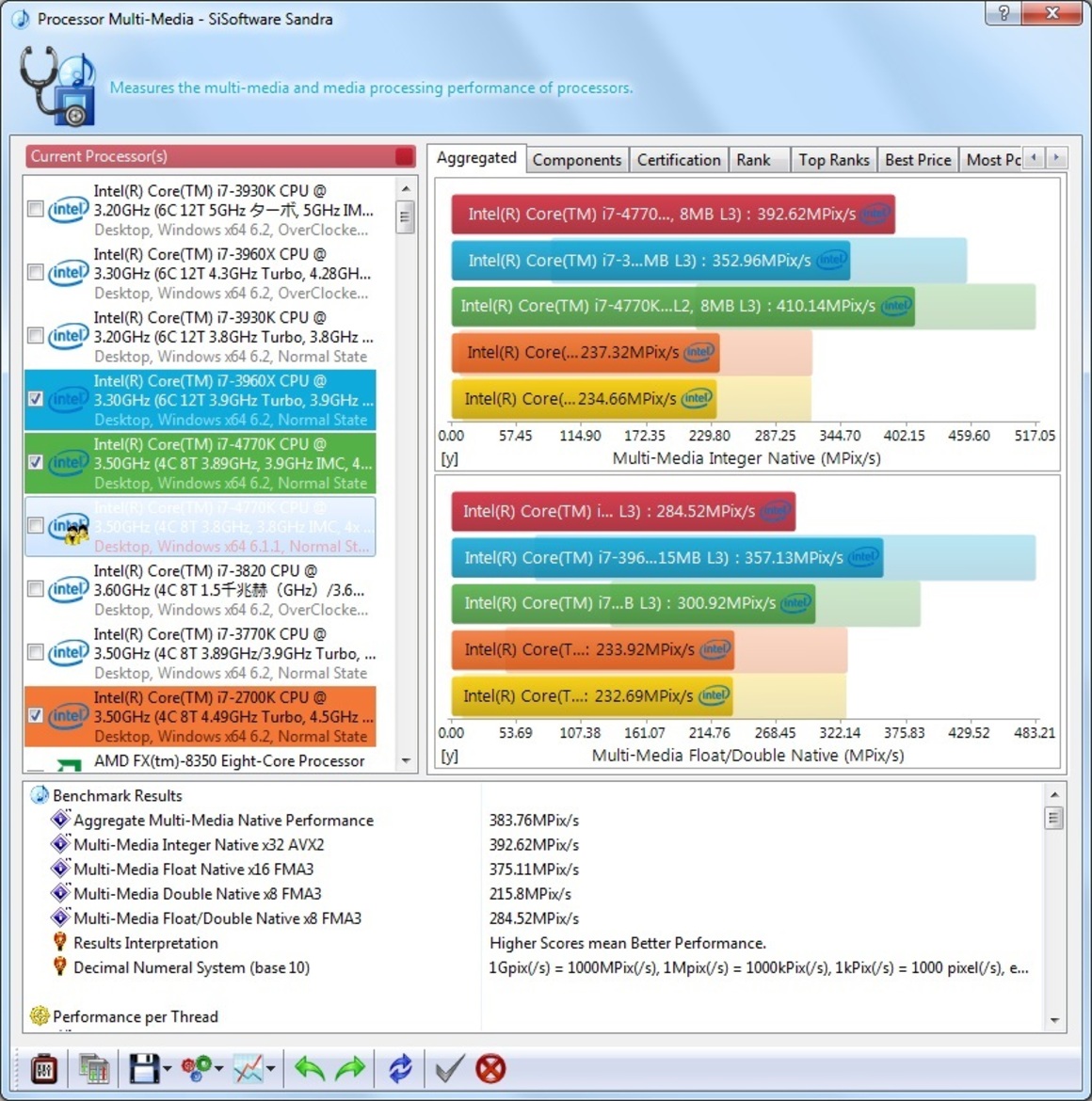 Intel Core i7-4770K Review: Haswell Has Landed