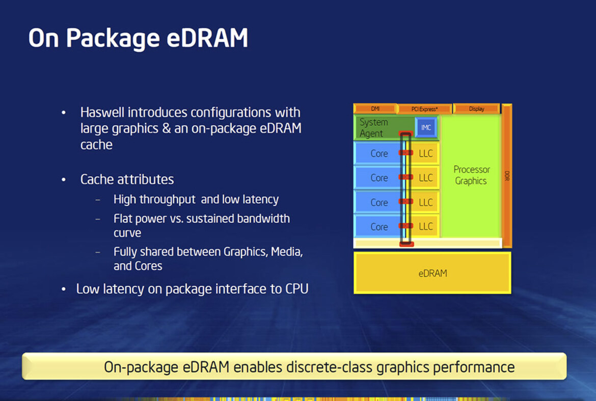 Intel Core i7-4770K Review: Haswell Has Landed