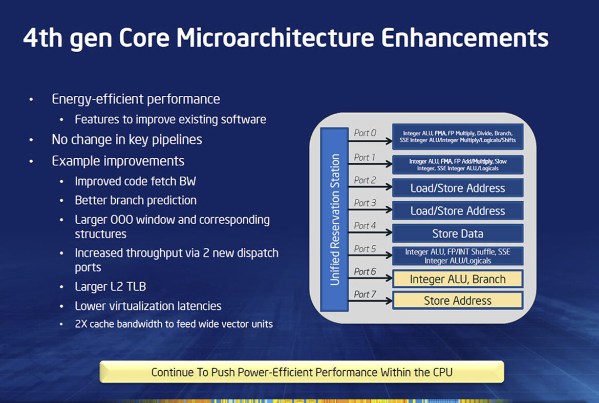 Intel Core i7-4770K Review: Haswell Has Landed