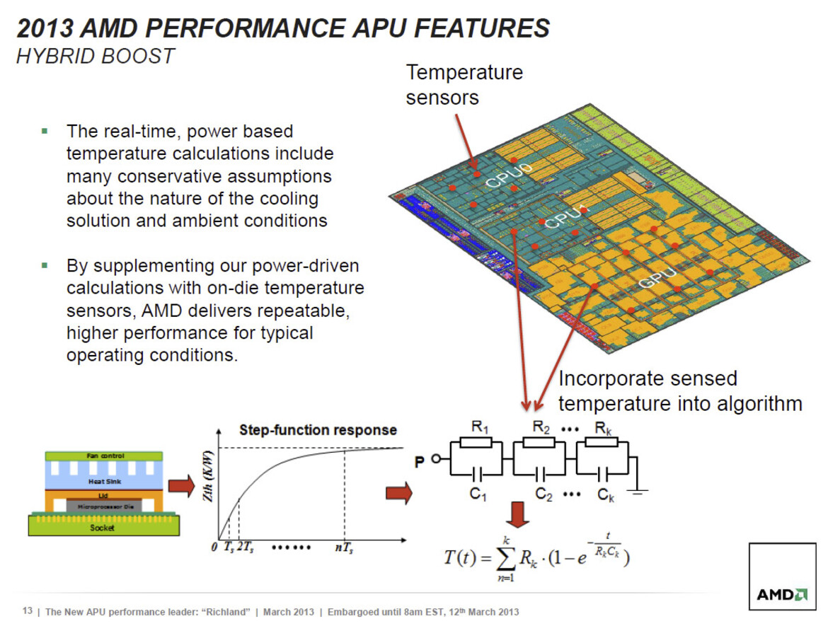 AMD A10-6800K and A10-6700 Richland APUs Tested