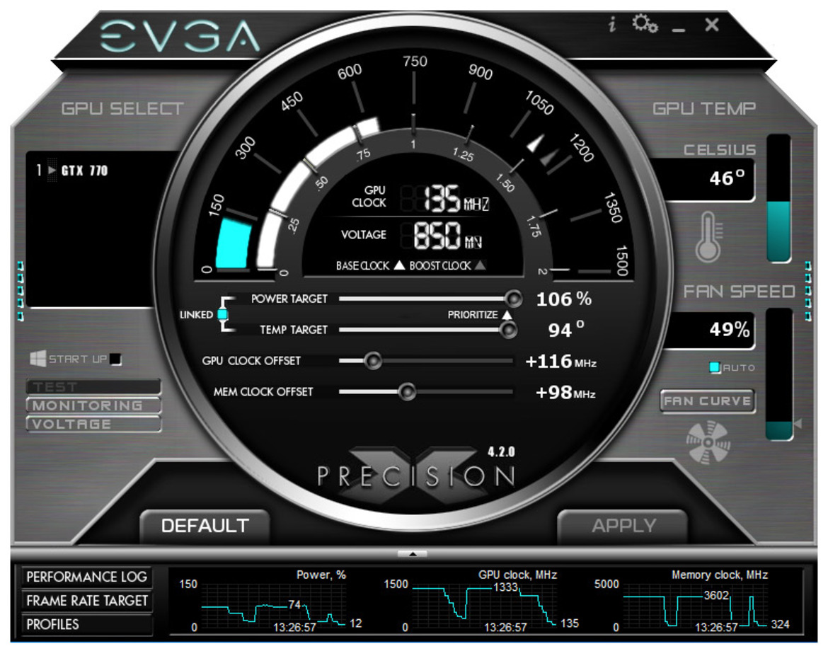 EVGA GeForce GTX 770 SC with ACX Cooling Review