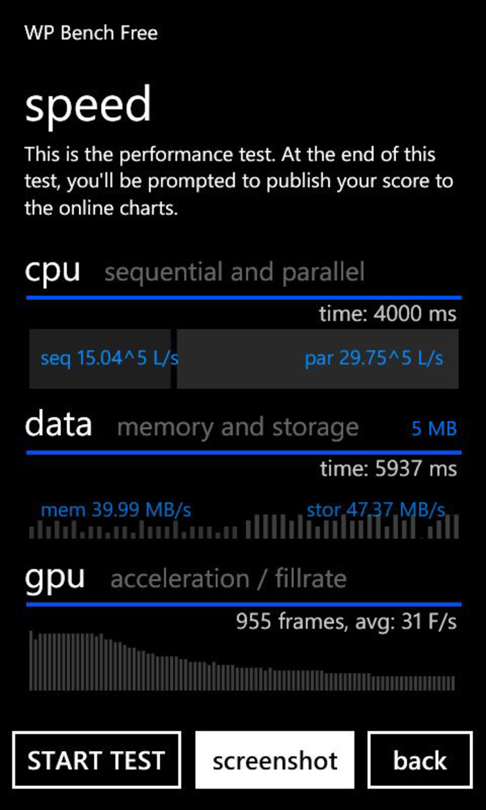 Nokia Lumia 1020 Smartphone Review