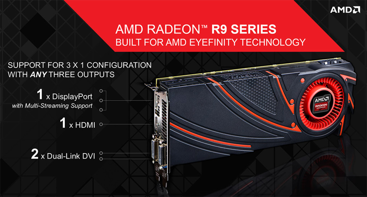 AMD Radeon R9 290X Review: Welcome To Hawaii