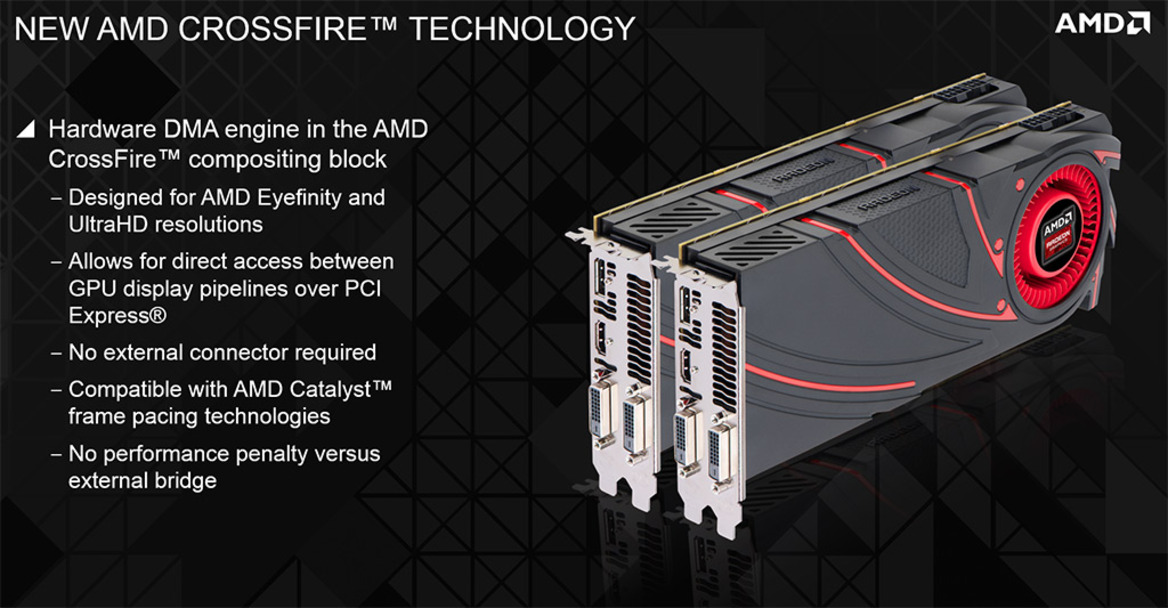 AMD Radeon R9 290X Review: Welcome To Hawaii