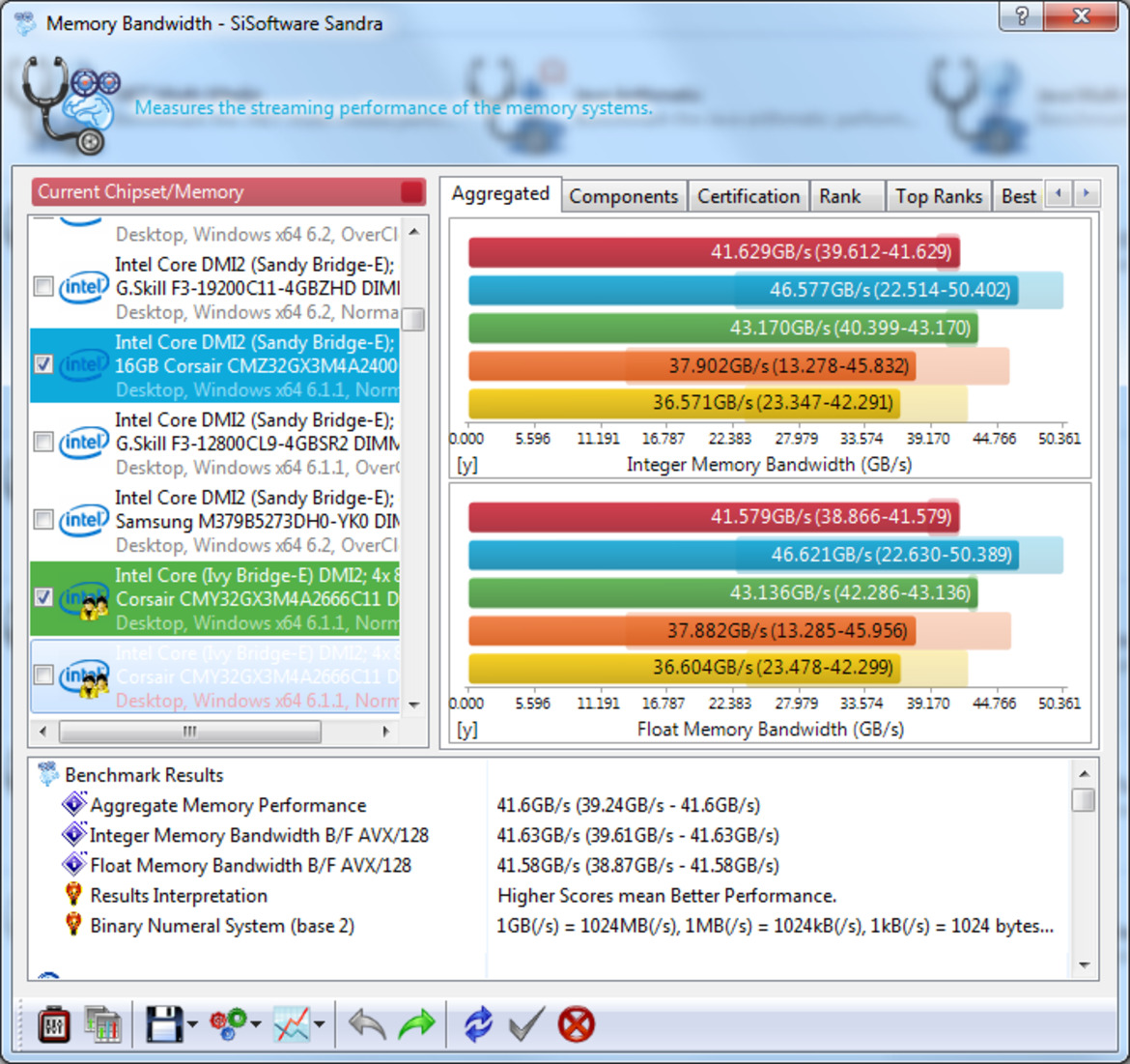 Ivy Bridge-E Overclocking With EVGA And Corsair