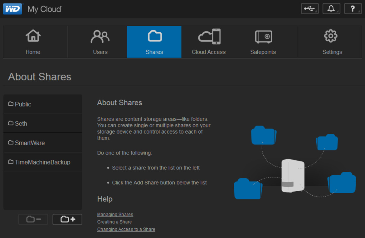 WD My Cloud Personal Cloud Server Review