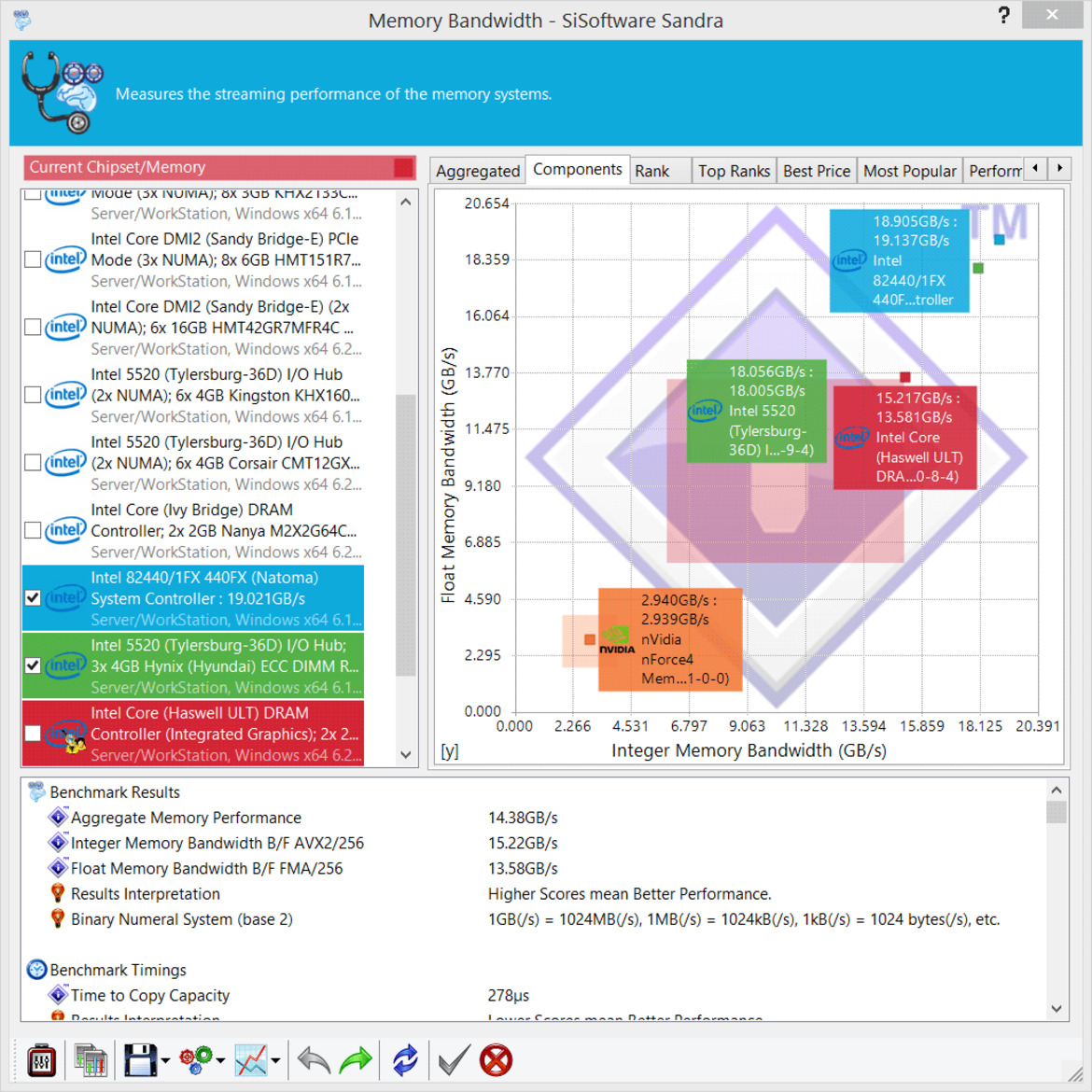 Lenovo Thinkpad Yoga: A Yoga Dressed For Business