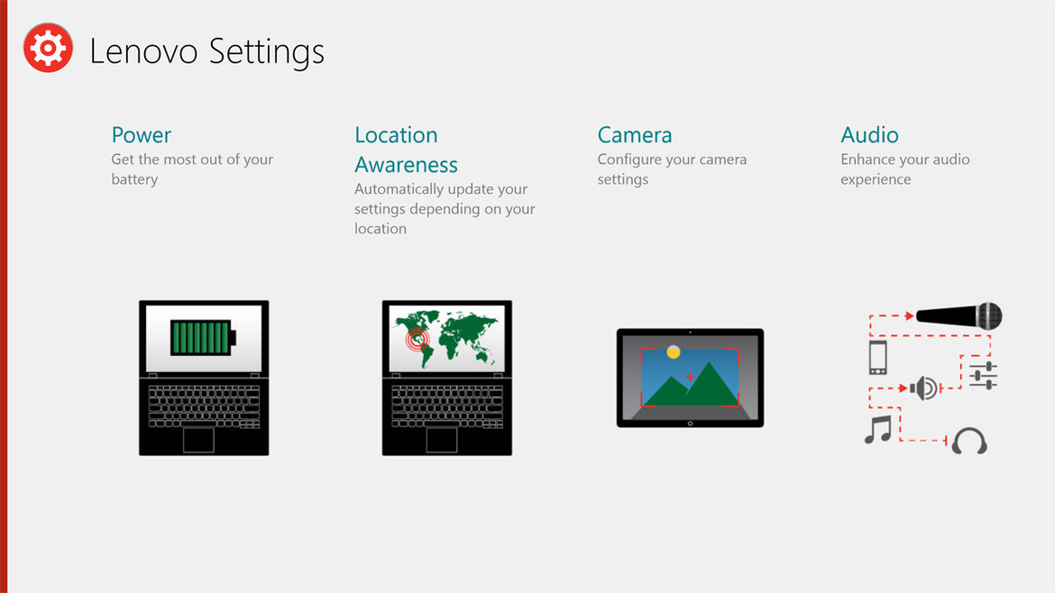 Lenovo ThinkPad X1 Carbon 2014, A Fantastic Revision