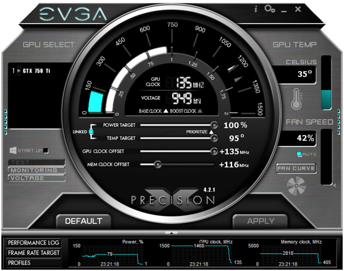 NVIDIA GeForce GTX 750 Ti Maxwell GPU Review