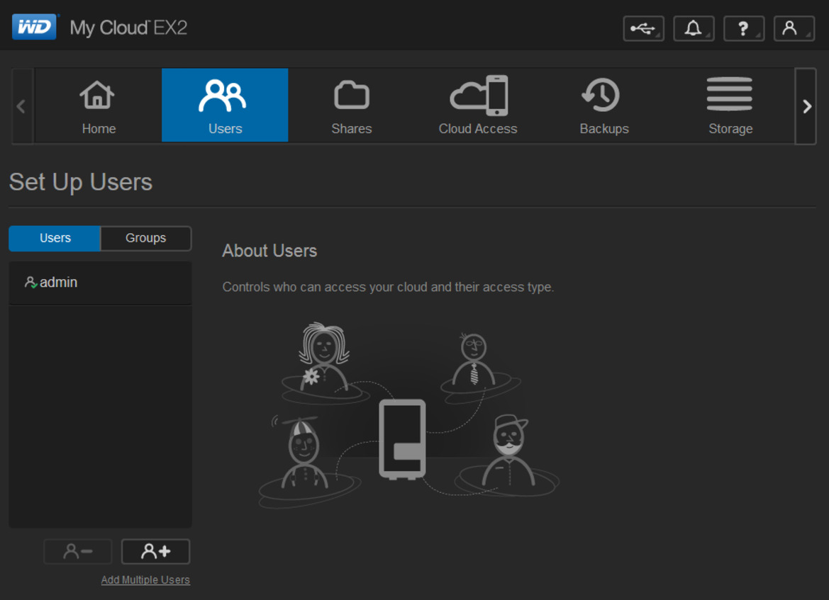 WD My Cloud EX2 Personal Cloud Server Review