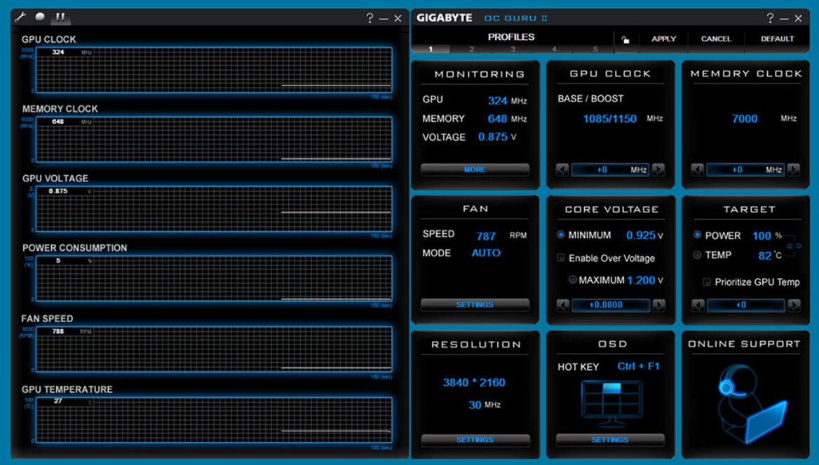 GeForce GTX 780 Ti Round Up: EVGA, Gigabyte, MSI