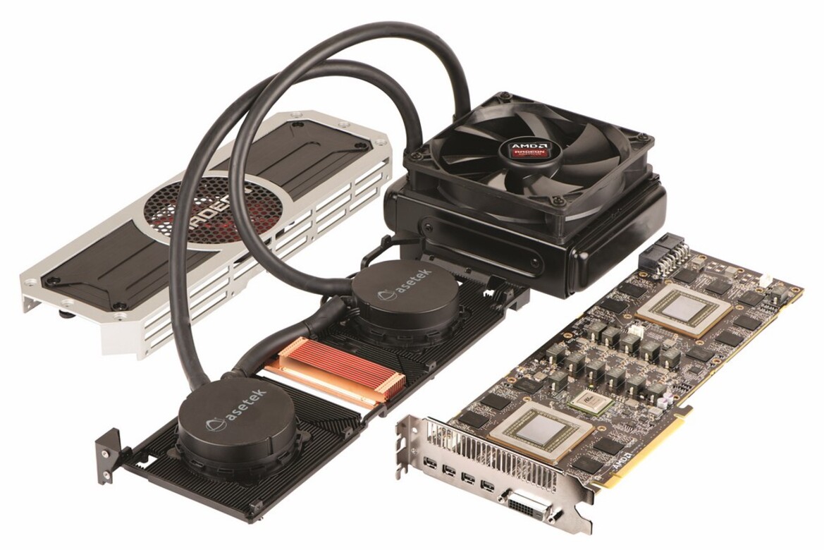 AMD Radeon R9 295X2 Review: Hawaii x 2