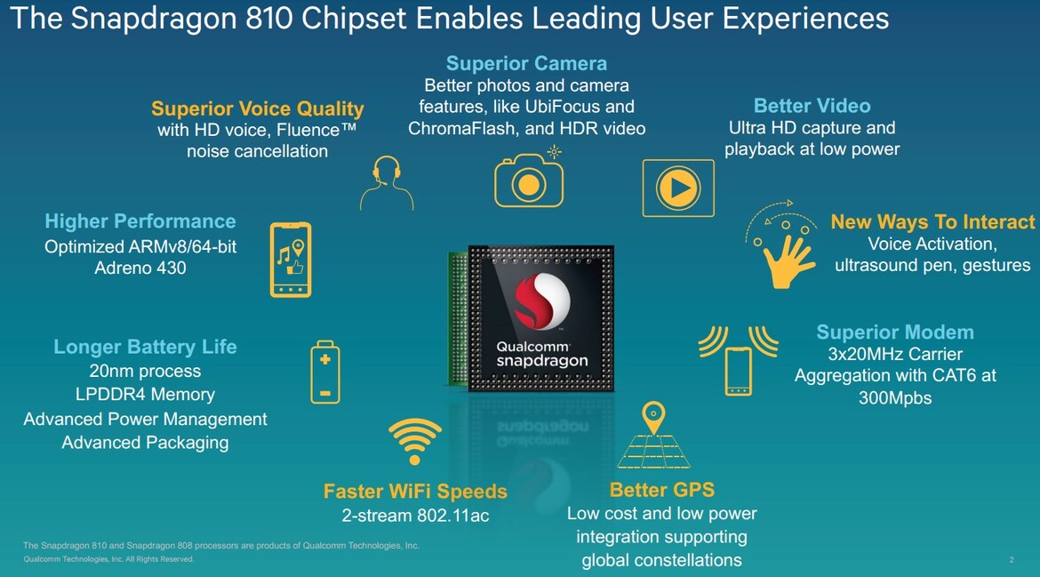 Qualcomm Announces Snapdragon 808 And 810
