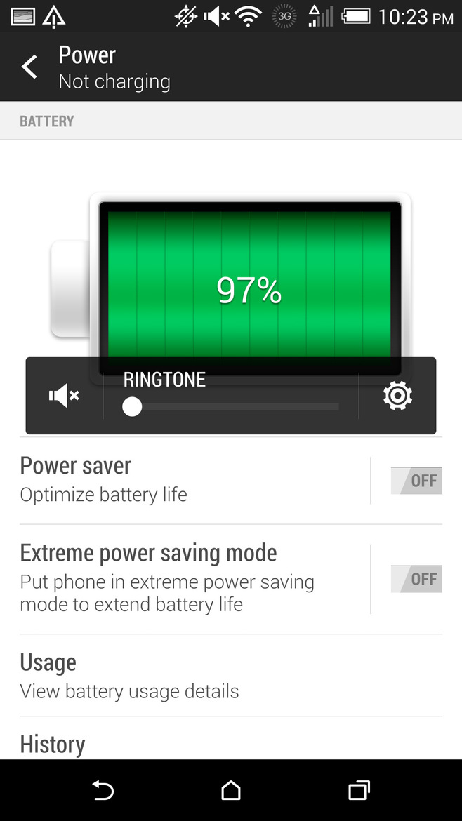 HTC One (M8) Android Smartphone Review