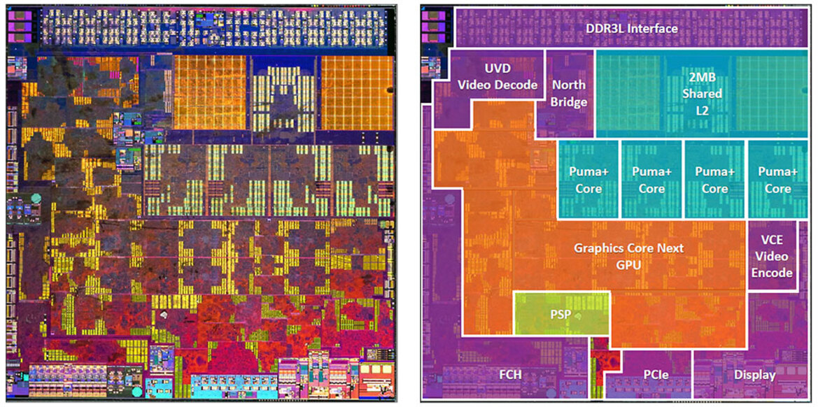 AMD Beema and Mullins Low Power 2014 APUs Tested