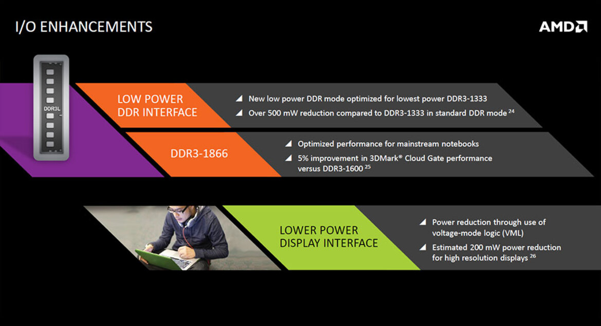 AMD Beema and Mullins Low Power 2014 APUs Tested