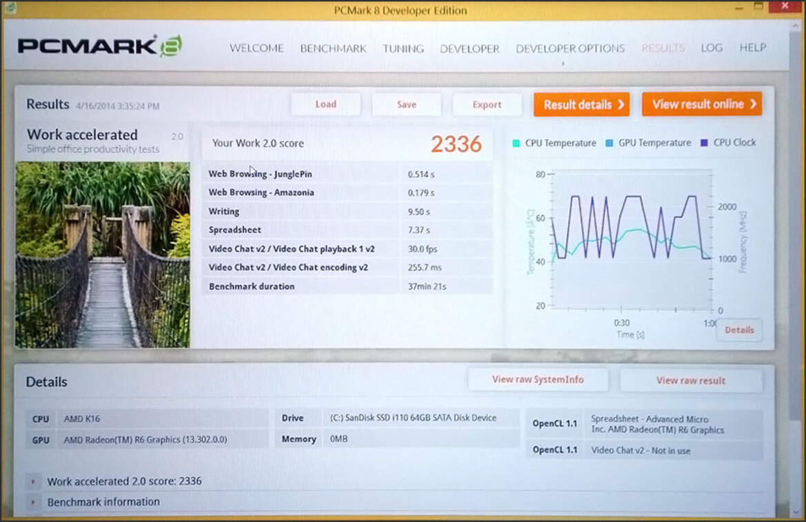 AMD Beema and Mullins Low Power 2014 APUs Tested