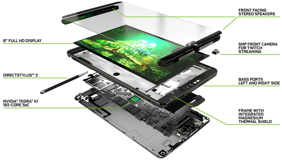 NVIDIA Debuts SHIELD Tablet and Wireless Controller