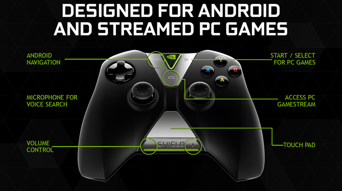 NVIDIA Debuts SHIELD Tablet and Wireless Controller