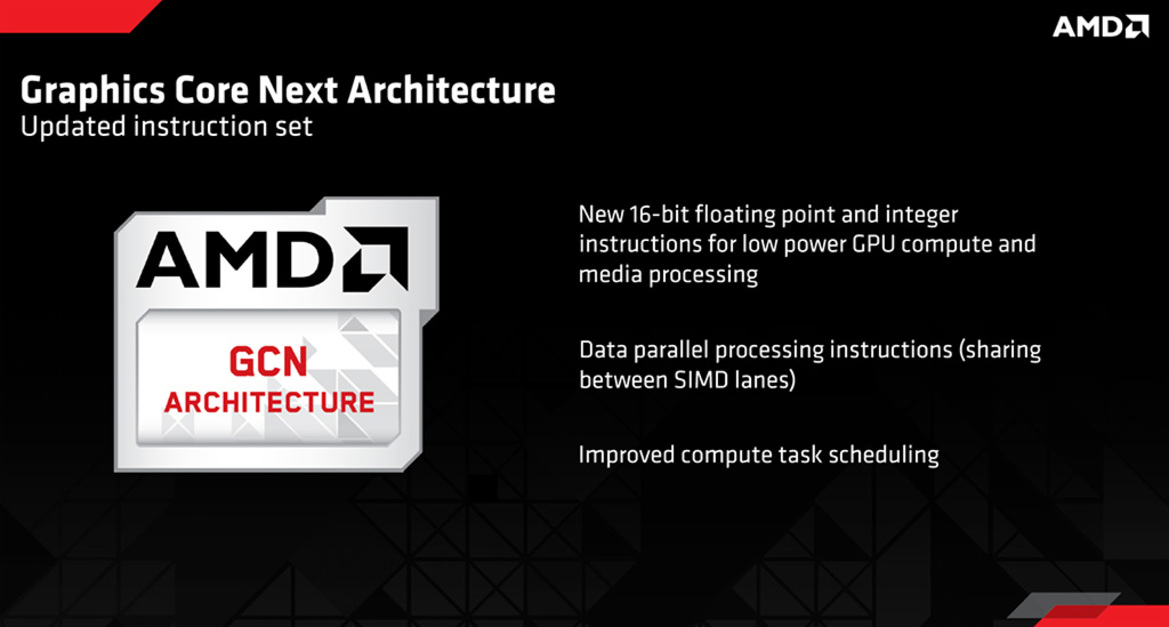 AMD Radeon R9 285 GPU Review: Tonga Arrives