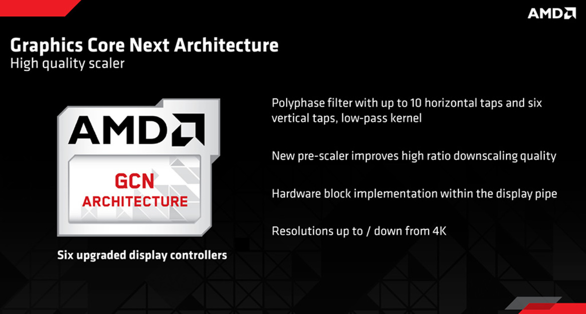 AMD Radeon R9 285 GPU Review: Tonga Arrives