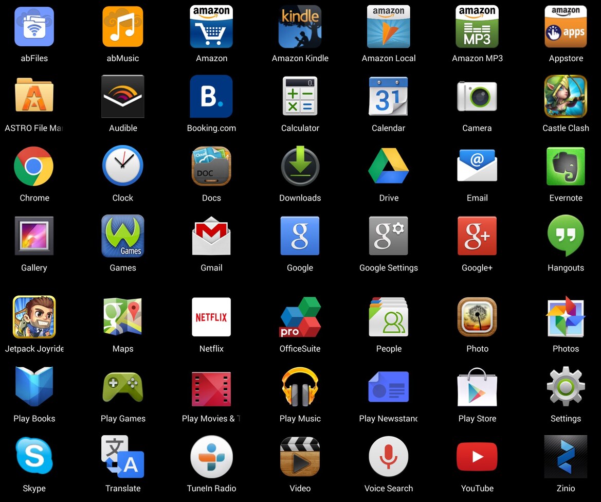 Android On Intel x86 Tablet Performance Explored